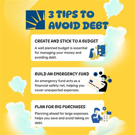 How to stay out of debt and save for big purchases | InCharge Debt ...