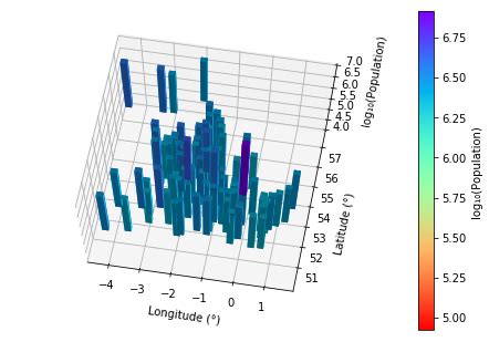 Python Plot Color Bar Color Map 的图像结果