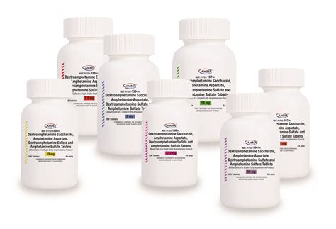 Camber Pharma Launches Generic Adderall® – Camber Pharmaceuticals