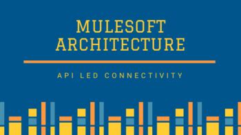 Image result for MuleSoft API LED Architecture
