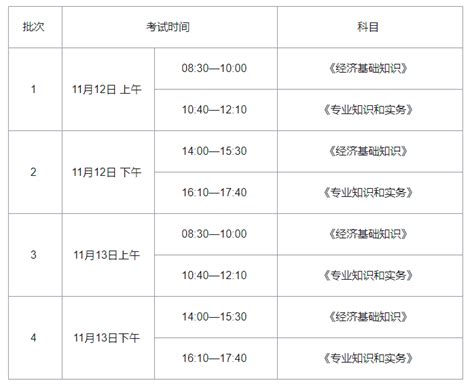 北京环球弘文教育：2022年中级经济师考试时间可以选吗