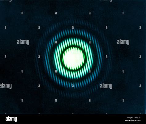 Image result for X-ray Diffraction Pattern