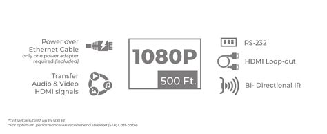 Buy Orei HDMI Extender Over Ethernet CAT5e/CAT6 Power Over Cable ...