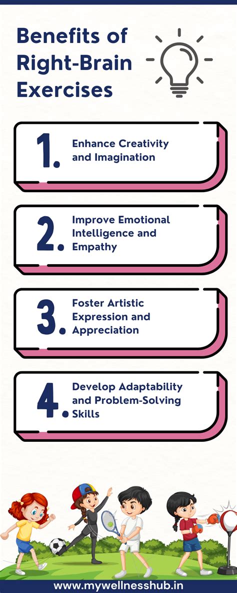 Image result for Right Brain Exercises