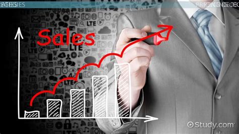 Pricing Structure Examples 的图像结果