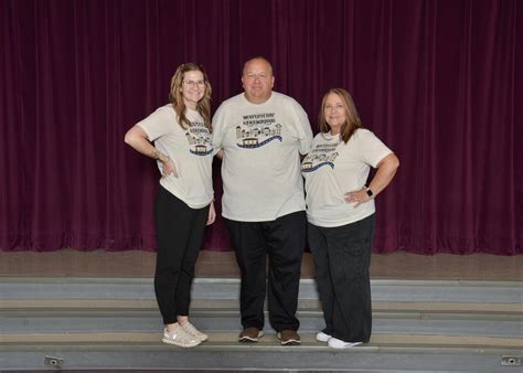 Fifth Grade – Fifth Grade – Kennedy-Powell Elementary School