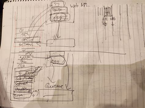 Disabling JavaScript Throttle in Browser 的图像结果
