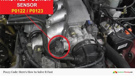 How to Fix Code P0123 的图像结果