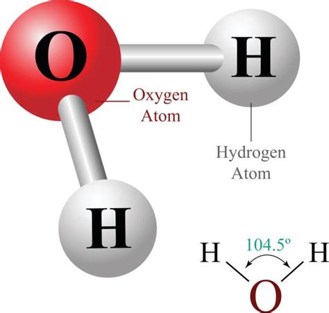 Hydrogen 的图像结果