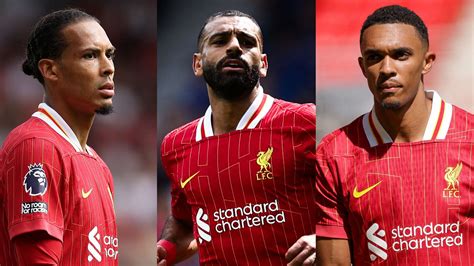 Best Fantasy Premier League goalkeepers for 2024-25