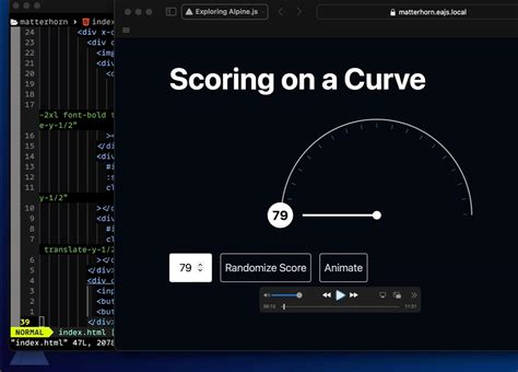 Image result for Alpine JS