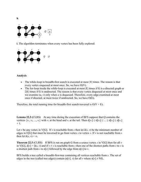 Image result for BFS Pathfinding Algorithm