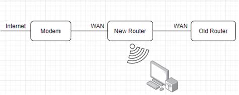 How do I configure MAC Address Clone on my MERCUSYS Router? - Welcome ...