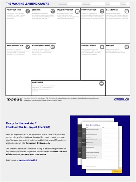 Image result for Machine Learning Canvas