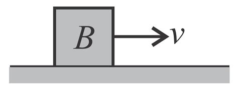 A block B is pushed momentarily along a horizontal surface with an ...