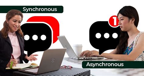 Image result for Synchronous Vs. Asynchronous Tech