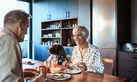 Image result for Progressive Home Insurance