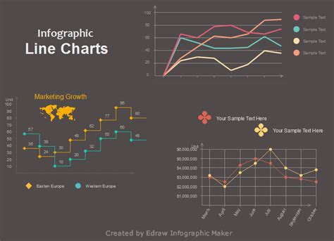 6 Most Popular Charts Used in Infographics - Edraw