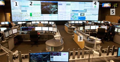 Image result for Electric Grid Control Center