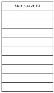 Eureka Math Lesson 12 Answers Grade 6 的图像结果