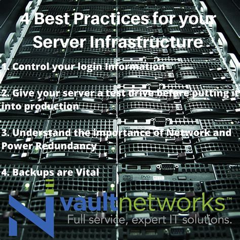 Image result for Server Infrastructure Basics