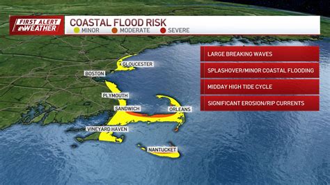 Gloucester Tide Chart Help Catch The King Tide!