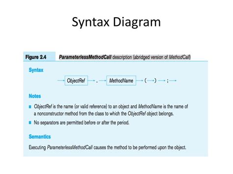Programming Language Features 的图像结果