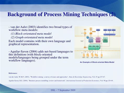 Process Mining Replay Process Prom 的图像结果