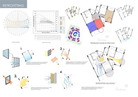 ARTIST'S RESIDENCE IN LEH, LADAKH | CEPT - Portfolio