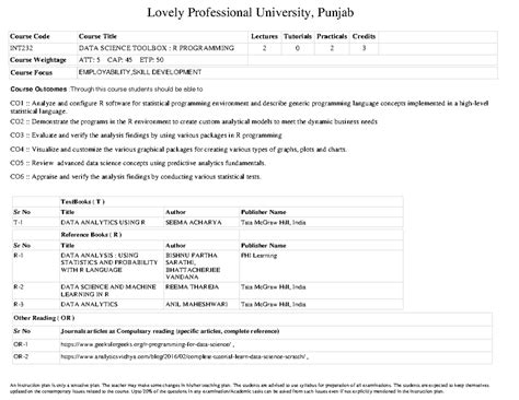 INT232 DATA Science Toolbox R Programming ip - Lovely Professional ...