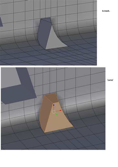 Image result for Blender Boolean Practice