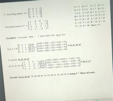 Image result for Data Matrix Encoding