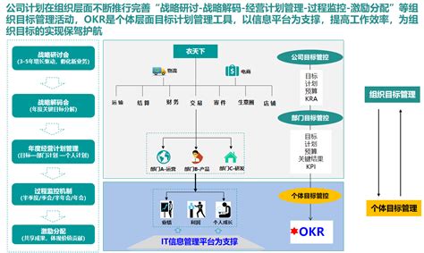 Java+Swing+mysql员工工资管理系统 - 优选源码 - 博客园