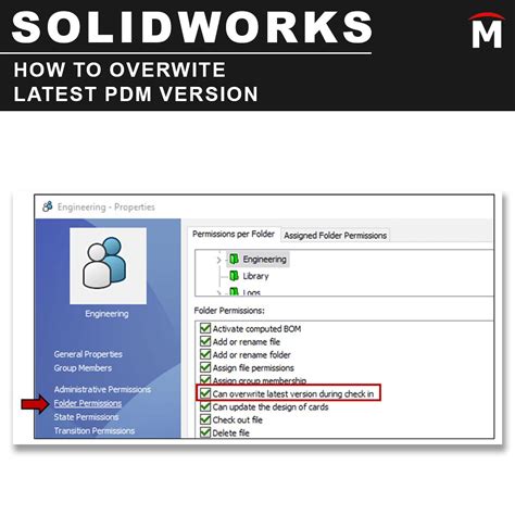 MLC API SolidWorks 的图像结果