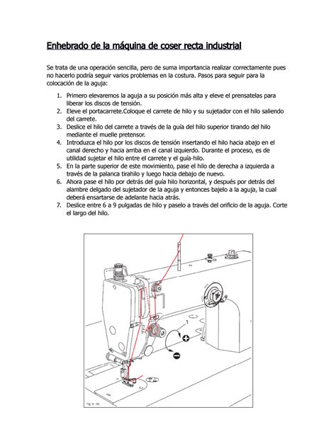 Enhebrado de la máquina de coser recta industrial - Pasos para seguir ...