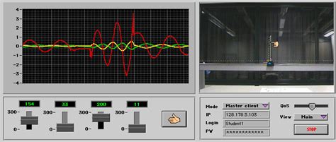 Image result for Network Client Remote Management Software