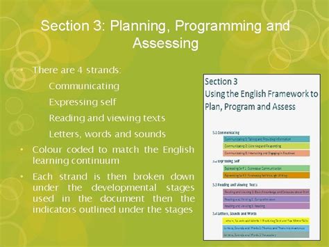 English Learning Framework 的图像结果