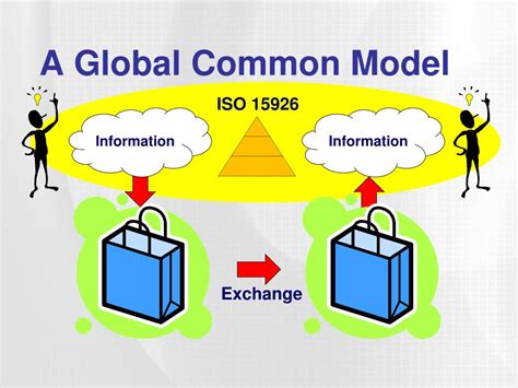 Image result for Path Navigation Computer Science
