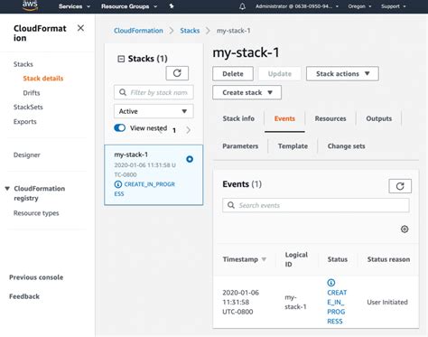 Image result for Cloud Formation Tutorial