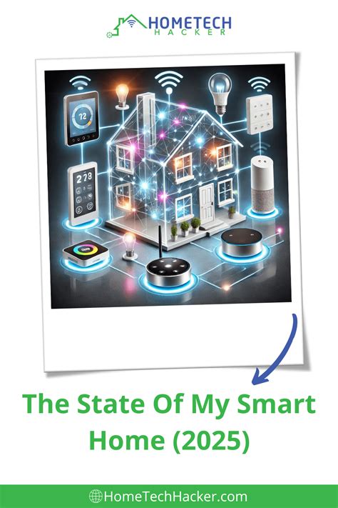 Smart Home Tech 的图像结果