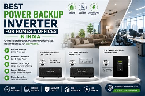 Best Power Backup Inverter for Home & Office in India | Complete Guide ...
