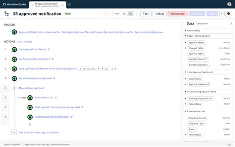 ServiceNow for Beginners 的图像结果