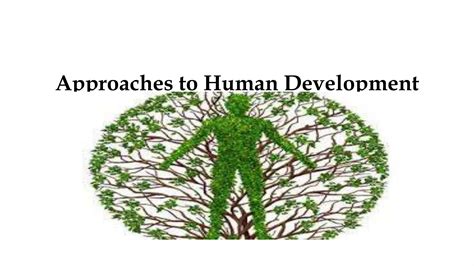 Basic Issues On Human Development 的图像结果