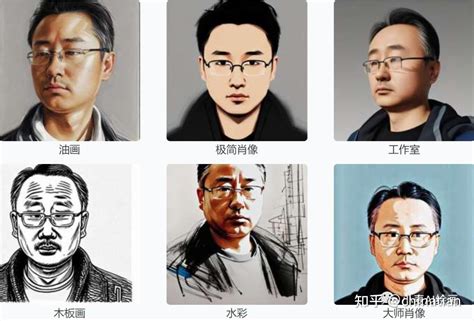 Ai 绘画 明星 的图像结果