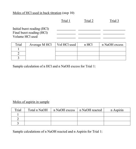 Image result for HCL Back Titration