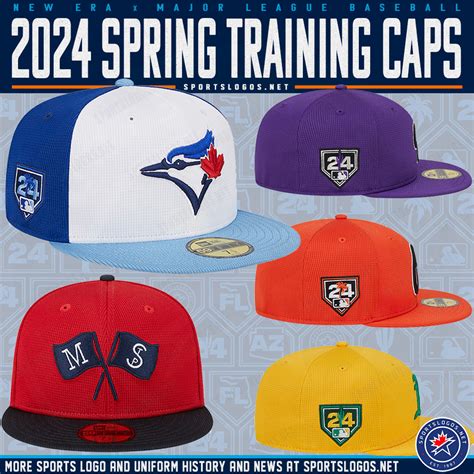 MLB Spring Training 的图像结果