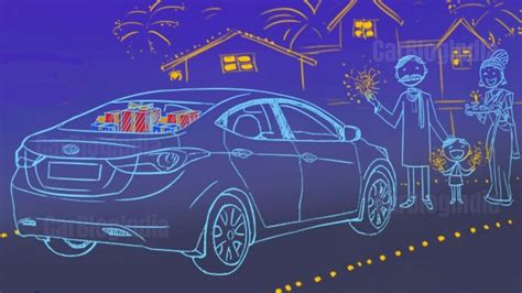 Is Festive Season the Best Time to Buy a Car in India? » Car Blog India