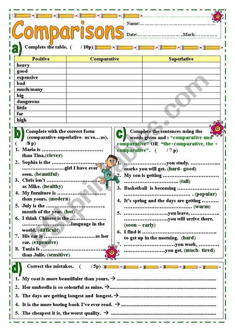 Image result for Comparison Test Exercises