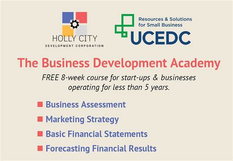 Business Development Classes 的图像结果