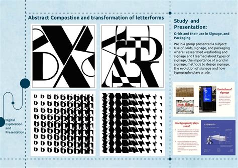 Expressing through Type | CEPT - Portfolio